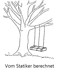 Schaukel mit 3 Seilen