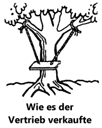 Schaukelseile an 2 verschiedenen Ästen