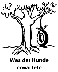 Baum mit Reifen